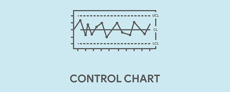 Contro chart